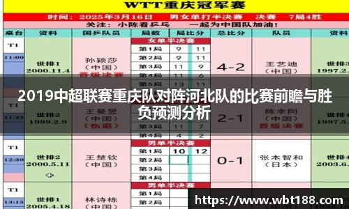 2019中超联赛重庆队对阵河北队的比赛前瞻与胜负预测分析